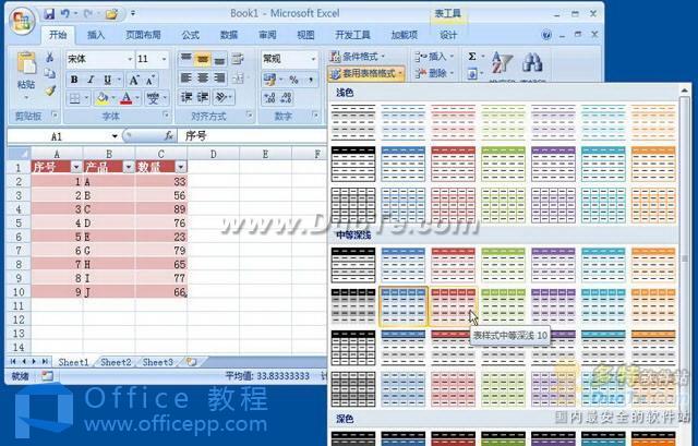 Office