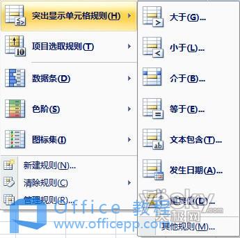 Excel 2007中数据分析功能详解