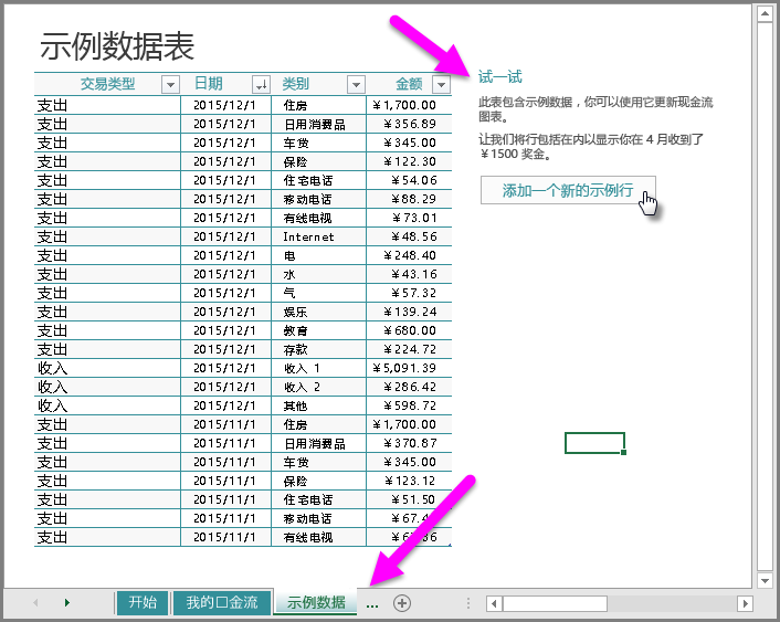 输入的示例数据