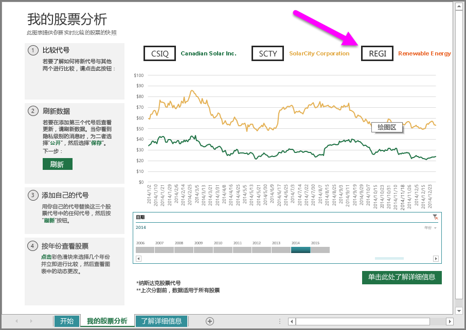 添加股票 添加股票