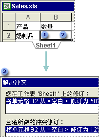 为何出现“解决冲突”对话框