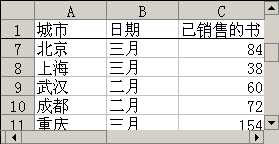 第一行被冻结的工作表窗口