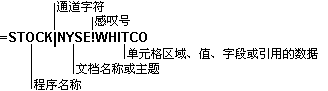 有分隔符的公式