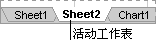 显示选中的“Sheet2”工作表的工作表标签