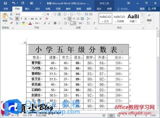 用Word2016设置单元格中的字符间距的方法