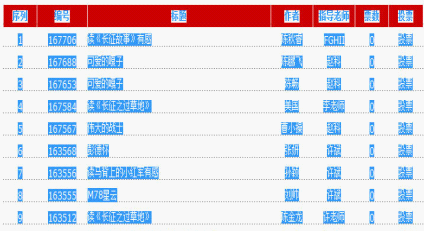 用WPS将网上信息转存为电子表格style="MARGIN: