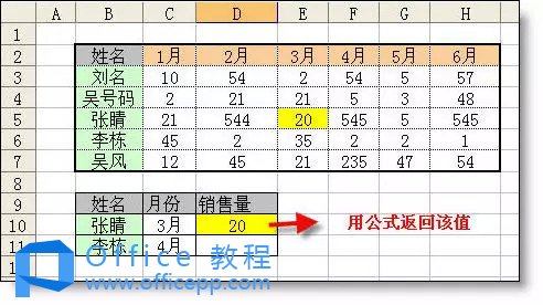 双向查找公式