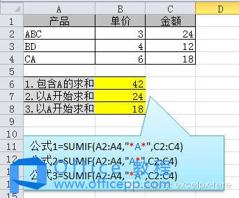 单条件模糊求和