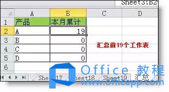 多表相同位置求和
